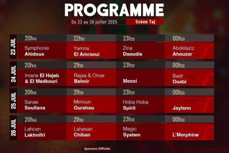 انطلاق  الدورة السابعة  لمهرجان افران تحت شعار “الماء منبع الحياة ورهان التنمية”